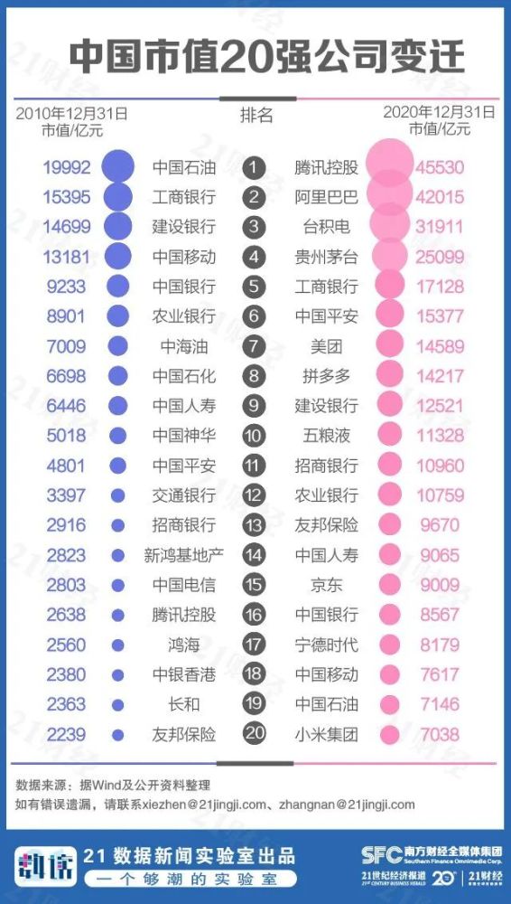 中字頭十強排名，揭示中國最頂尖企業(yè)的力量與影響力，中字頭十強企業(yè)榜單，揭示中國頂尖企業(yè)的力量與影響力