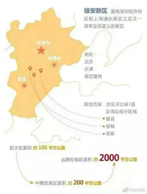 雄縣的發(fā)展最新消息，蓄勢待發(fā)，未來可期，雄縣蓄勢待發(fā)，最新發(fā)展動態(tài)揭示未來可期前景