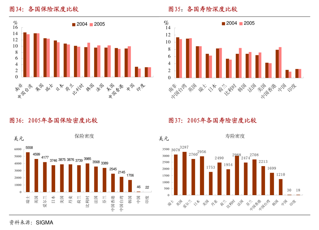 澳門最準的一碼一碼100準,數(shù)據(jù)分析引導(dǎo)決策_Q48.424
