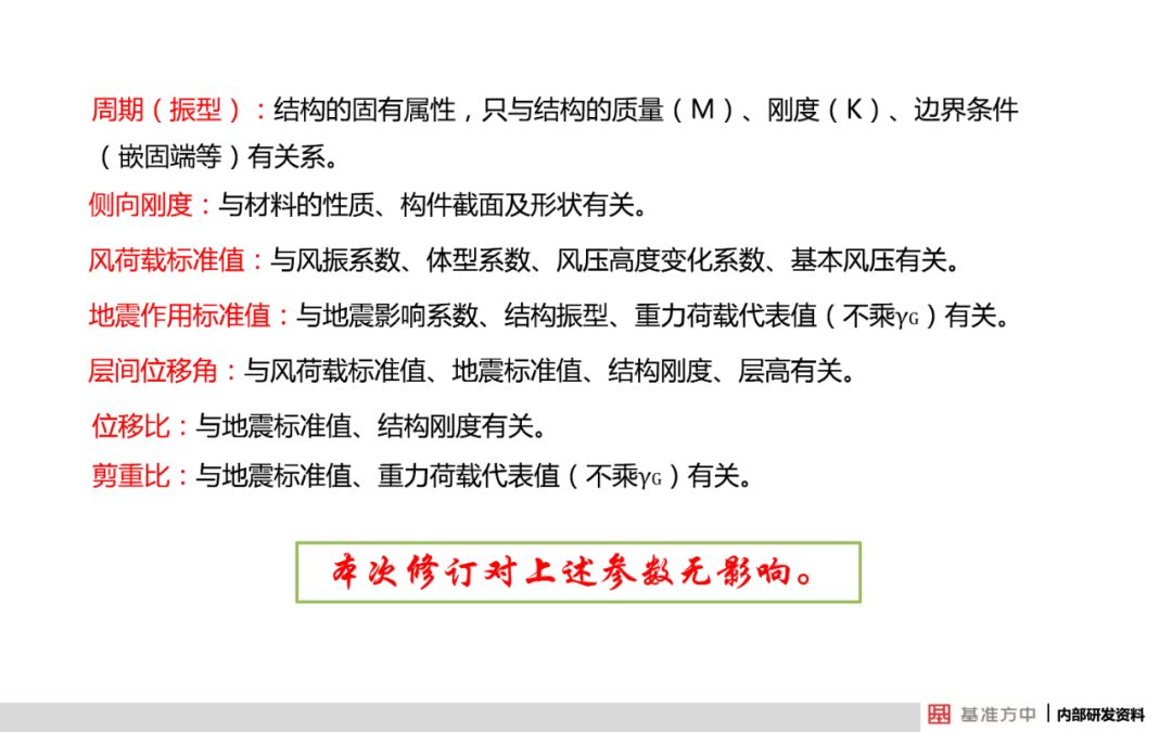 111153金光佛一字解特,全面解答解釋落實_特別版14.223