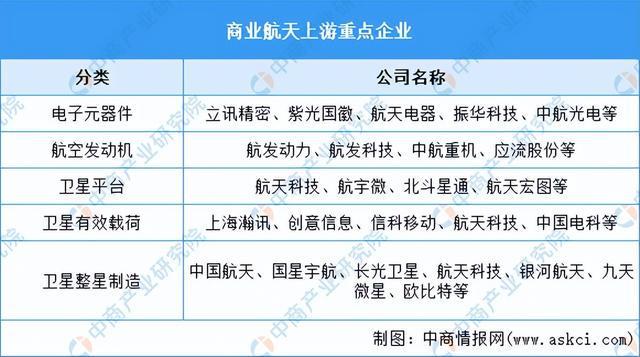2024全年資料免費(fèi)大全,未來趨勢(shì)解釋定義_soft57.675