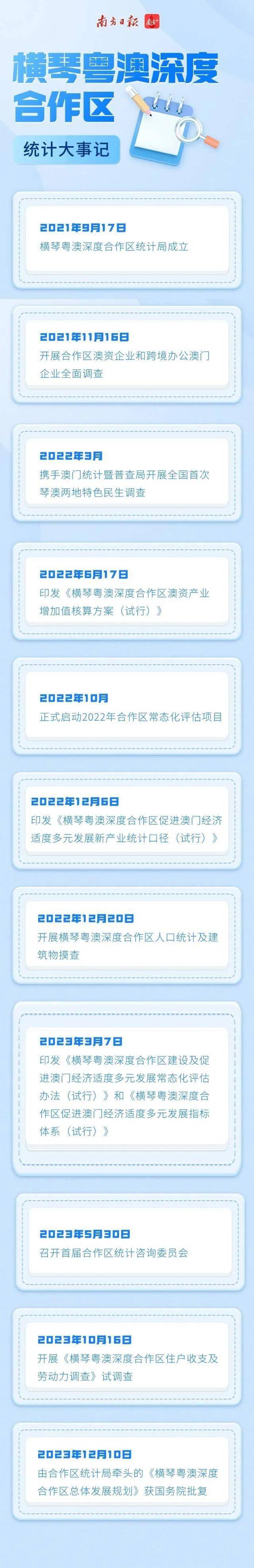 新澳門資料精準網(wǎng)站,數(shù)據(jù)導向方案設計_Harmony款76.95