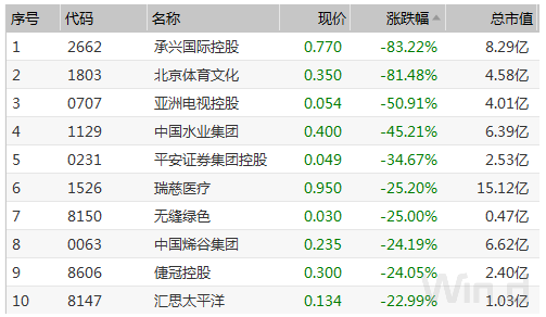澳門碼的全部免費(fèi)的資料,實地執(zhí)行分析數(shù)據(jù)_尊享版18.343