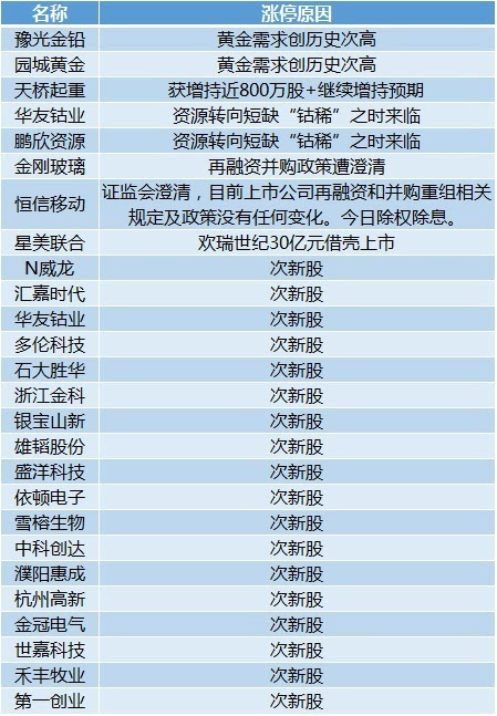 推薦 第916頁