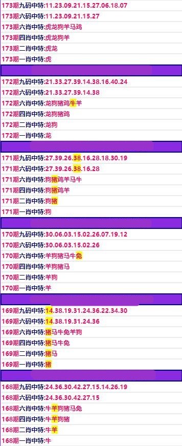 澳門6合和彩官網(wǎng)資料查詢,快捷問(wèn)題解決指南_NE版93.493