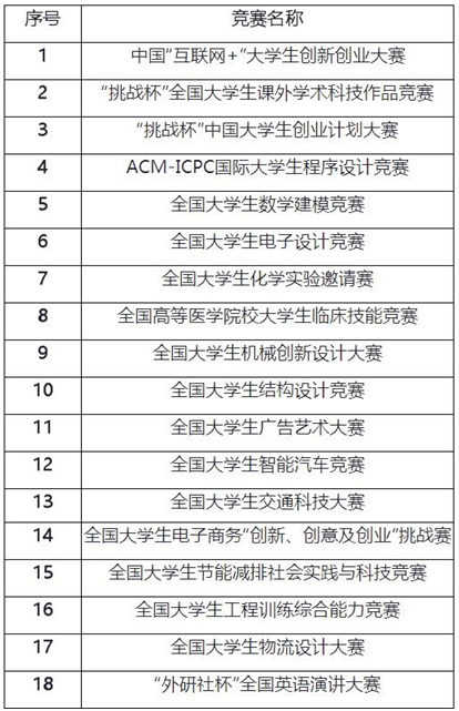 最準(zhǔn)一碼一肖100開封,科學(xué)評(píng)估解析說(shuō)明_蘋果版21.456