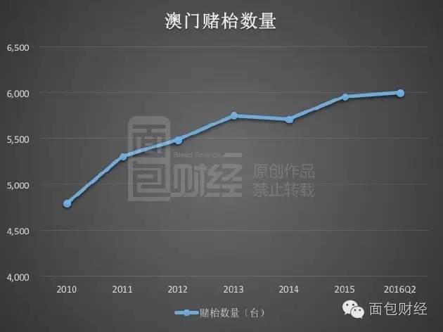 澳門最精準(zhǔn)正最精準(zhǔn)龍門,實效策略分析_限量款70.541