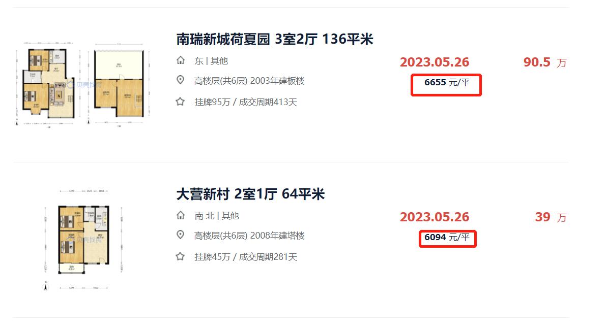 蕪湖市鳩江區(qū)最新房價(jià)動(dòng)態(tài)分析，蕪湖市鳩江區(qū)房價(jià)動(dòng)態(tài)分析與趨勢(shì)預(yù)測