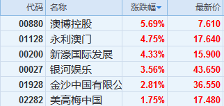 新澳好彩免費資料查詢100期,全面解析數(shù)據(jù)執(zhí)行_基礎(chǔ)版36.917