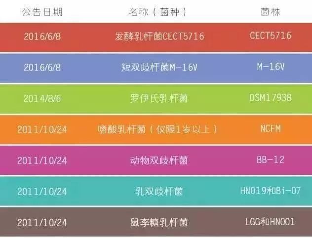 新奧今天開(kāi)獎(jiǎng)結(jié)果查詢(xún),穩(wěn)定計(jì)劃評(píng)估_ios39.427