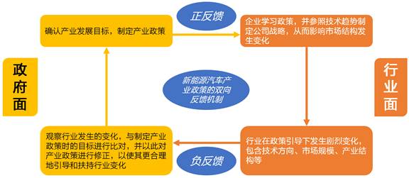 新澳天天開獎(jiǎng)資料大全最新版,前沿說(shuō)明解析_nShop75.949