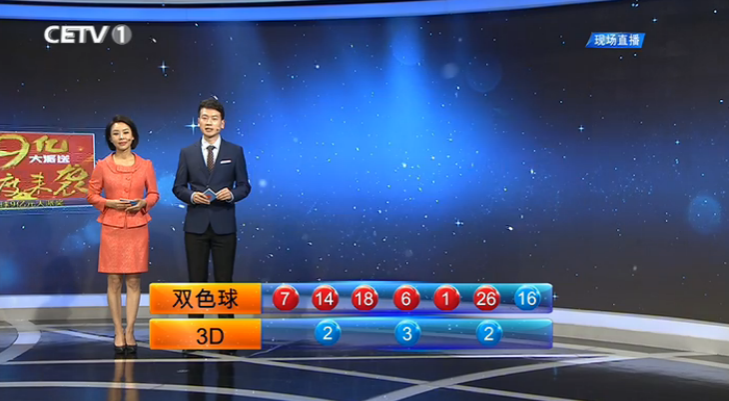 新澳門今晚開(kāi)獎(jiǎng)結(jié)果+開(kāi)獎(jiǎng)直播,深入數(shù)據(jù)執(zhí)行策略_3D11.472