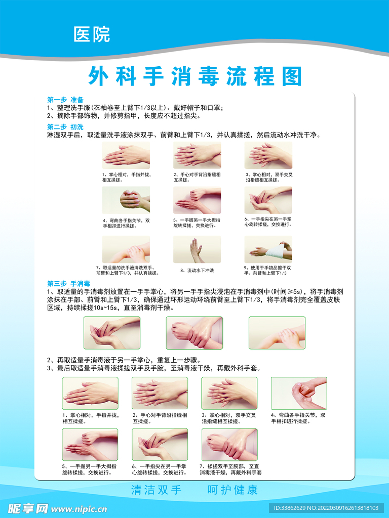 最新外科手消毒流程圖及其重要性，最新外科手消毒流程圖及其重要性解析