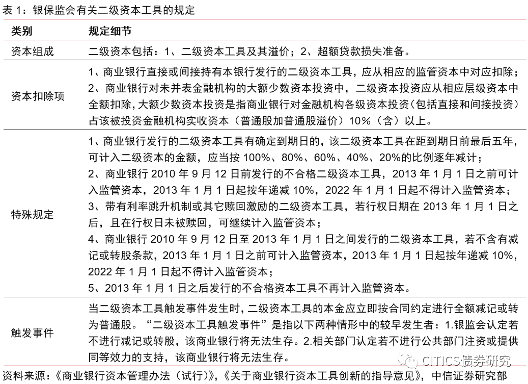 中國工商銀行實繳資本，解析與探討，中國工商銀行實繳資本的解析與探討