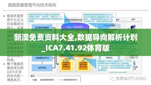 新澳精準資料免費大全,數(shù)據(jù)決策分析驅(qū)動_標準版90.65.32