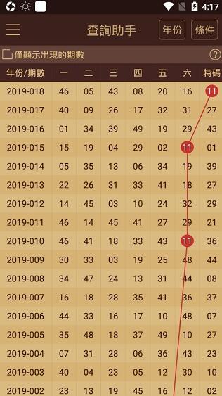 新澳六開彩天天開好彩大全53期,數據分析驅動設計_iPad35.915