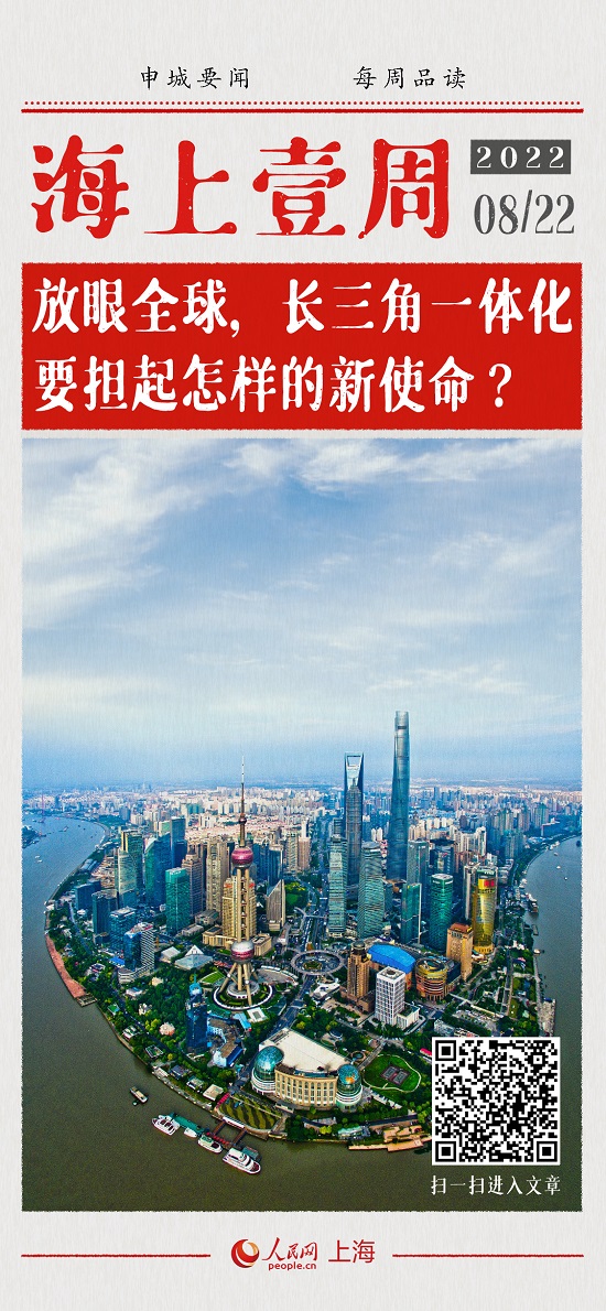 熱點(diǎn) 第1194頁