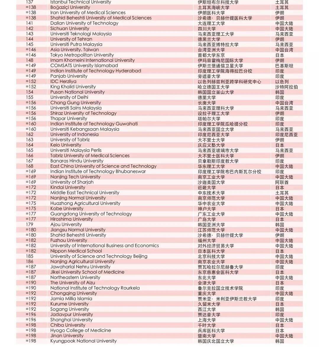 2024澳門(mén)特馬今晚開(kāi)什么,專家意見(jiàn)解析_OP85.739