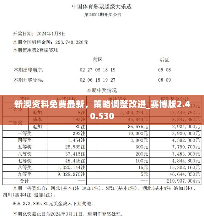 新澳資料最準(zhǔn)的網(wǎng)站，探索精準(zhǔn)信息的源泉，新澳資料最準(zhǔn)網(wǎng)站，精準(zhǔn)信息探索源泉