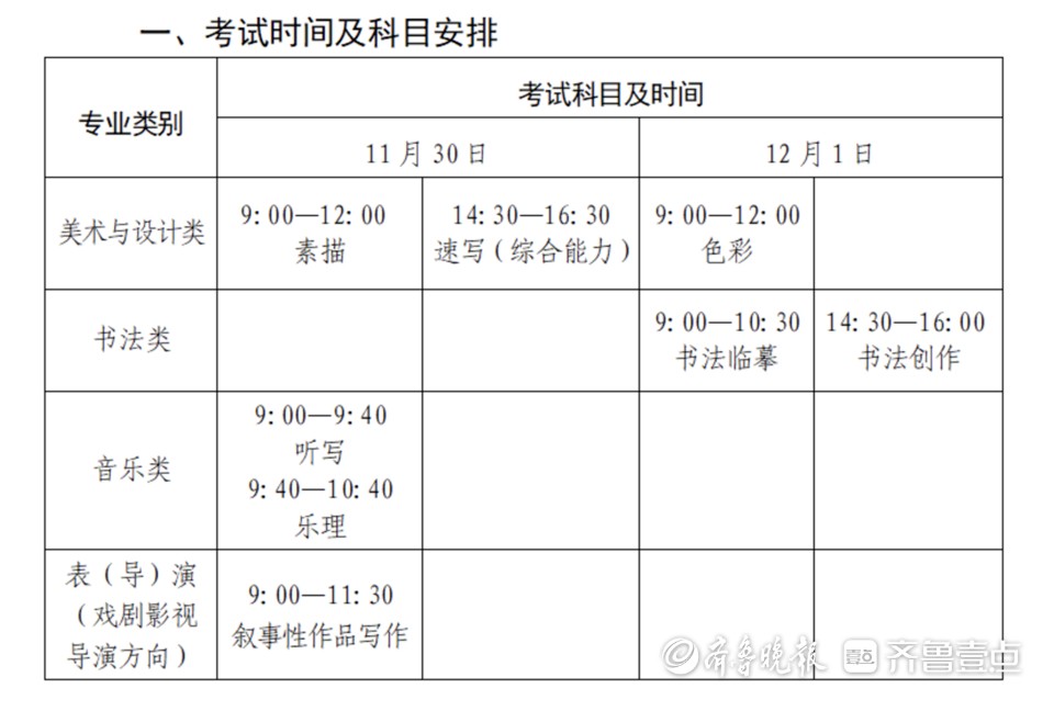 青島七千余名考生即將赴考，期待與奮斗交織的青春盛宴，青島七千余名考生奔赴考場，青春盛宴的期待與奮斗