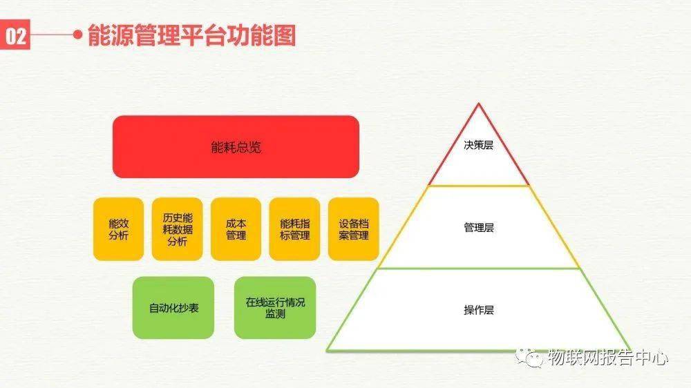 澳門(mén)一肖一特100精準(zhǔn)免費(fèi),深入數(shù)據(jù)應(yīng)用計(jì)劃_8K18.558