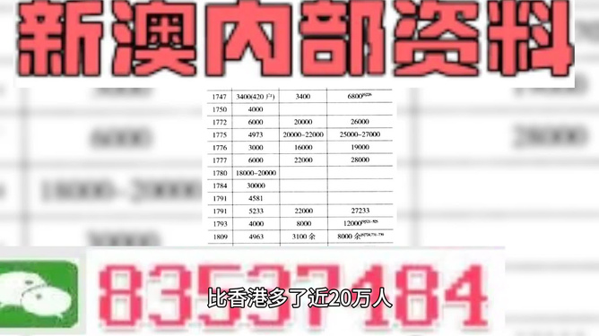 關(guān)于新澳精準資料免費大全的探討——一個關(guān)于違法犯罪問題的探討，關(guān)于新澳精準資料免費大全的探討，涉及違法犯罪問題的警示分析