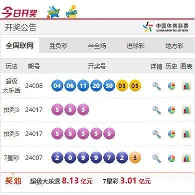 澳門六開彩開獎結果開獎記錄與2024年的彩票展望，澳門六開彩開獎結果記錄與未來彩票展望（2024年展望）