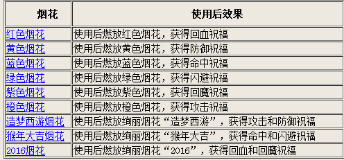 熱點 第1728頁