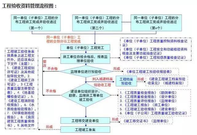 澳門 第1237頁(yè)