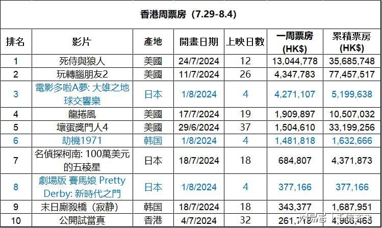 2024年香港正版免費(fèi)大全,涵蓋了廣泛的解釋落實(shí)方法_D版90.57