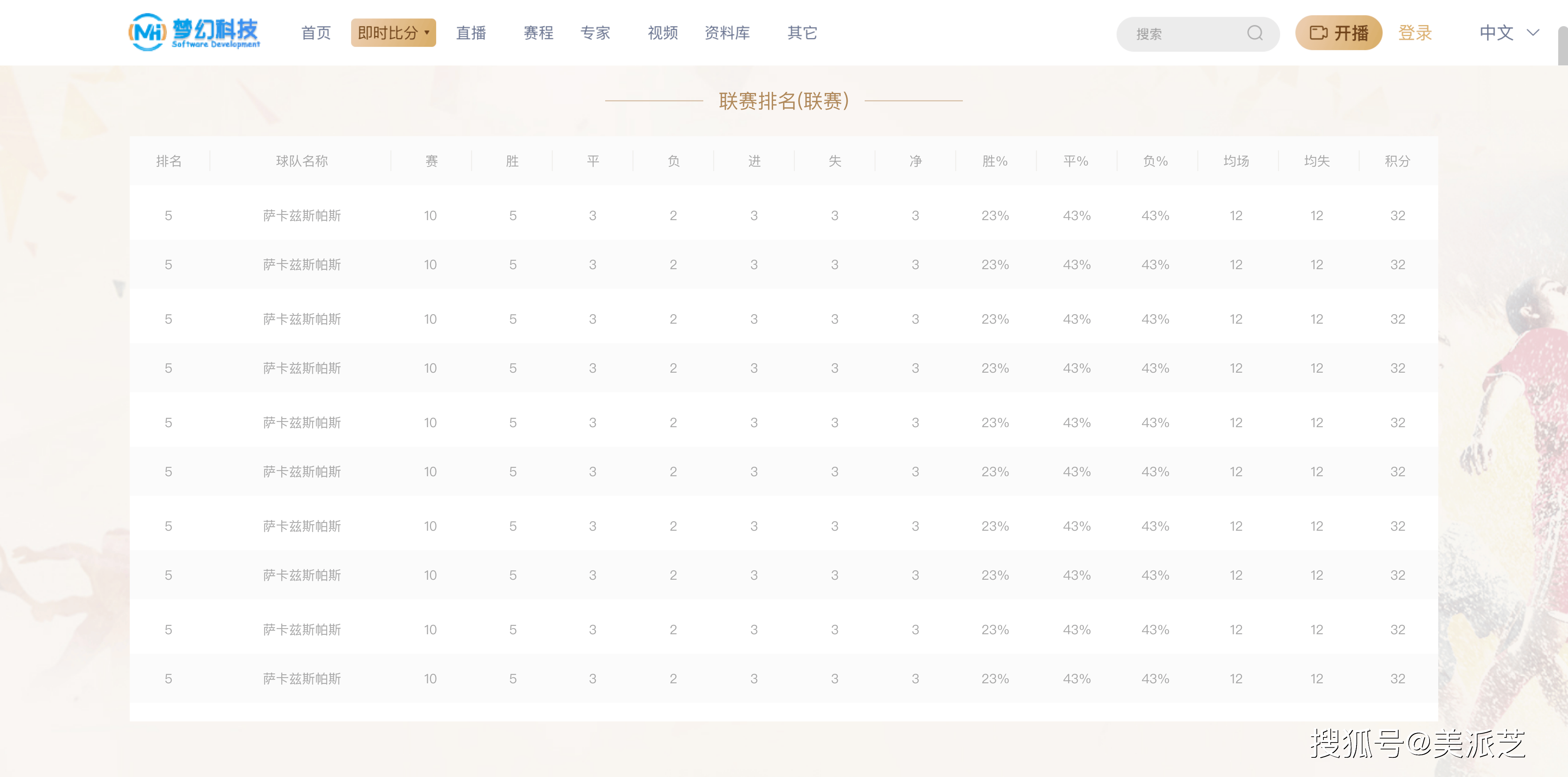 2024澳門開獎(jiǎng)歷史記錄結(jié)果查詢,全面應(yīng)用數(shù)據(jù)分析_蘋果款60.879