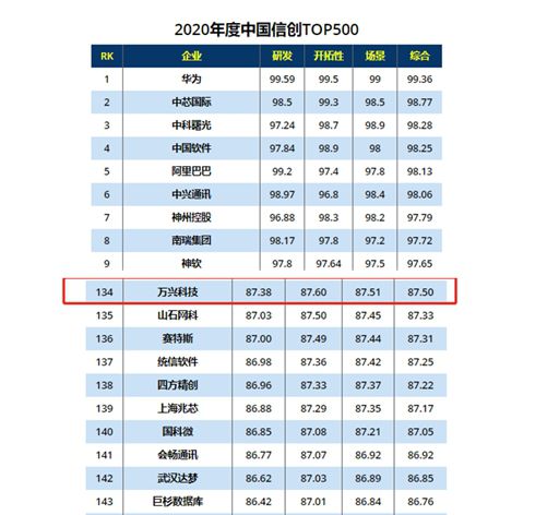 第5876頁