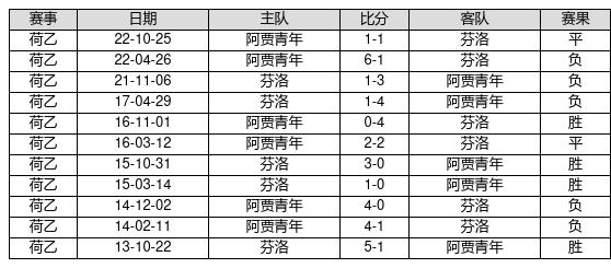 新澳門六開獎結(jié)果2024開獎記錄查詢網(wǎng)站,實(shí)地考察分析數(shù)據(jù)_特別版62.884