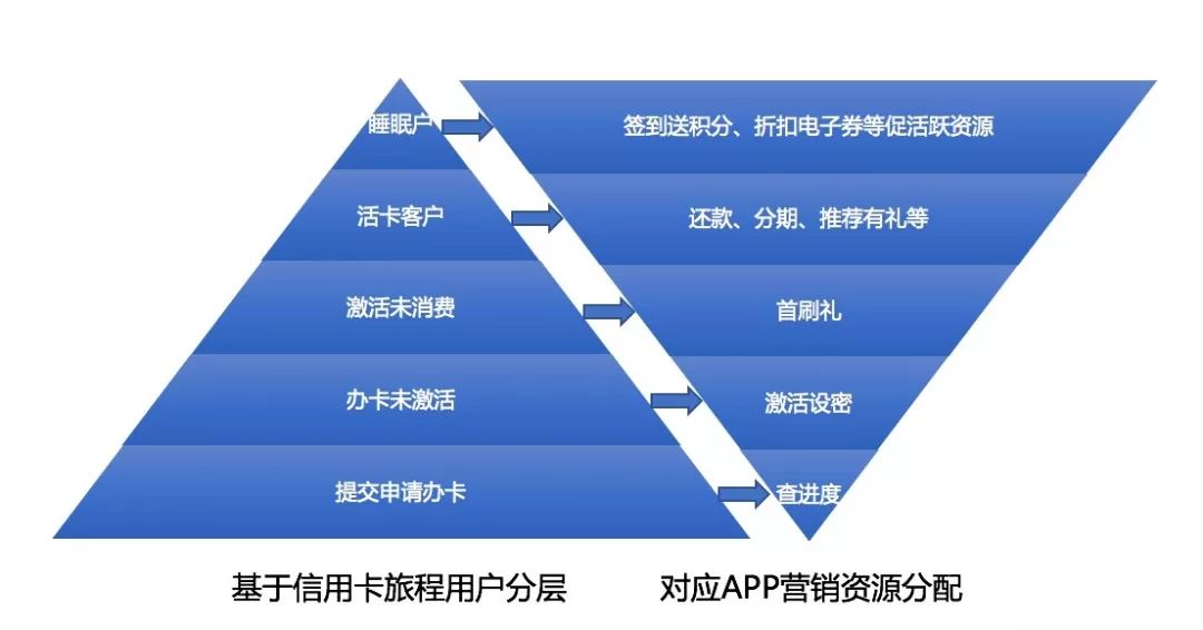 2025部隊(duì)工資大幅上漲,數(shù)據(jù)執(zhí)行驅(qū)動(dòng)決策_(dá)Surface51.290