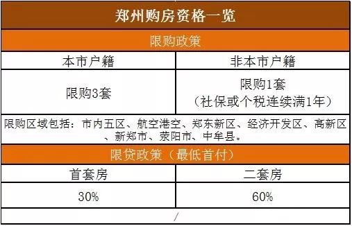 張家港市最新限購政策深度解讀，張家港市最新限購政策詳解