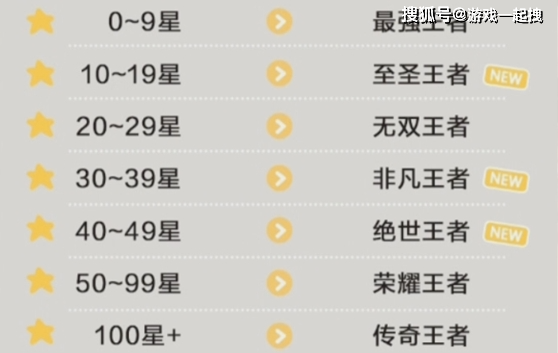 新澳門四肖期期準(zhǔn)中特更新時間,時代說明解析_優(yōu)選版49.582
