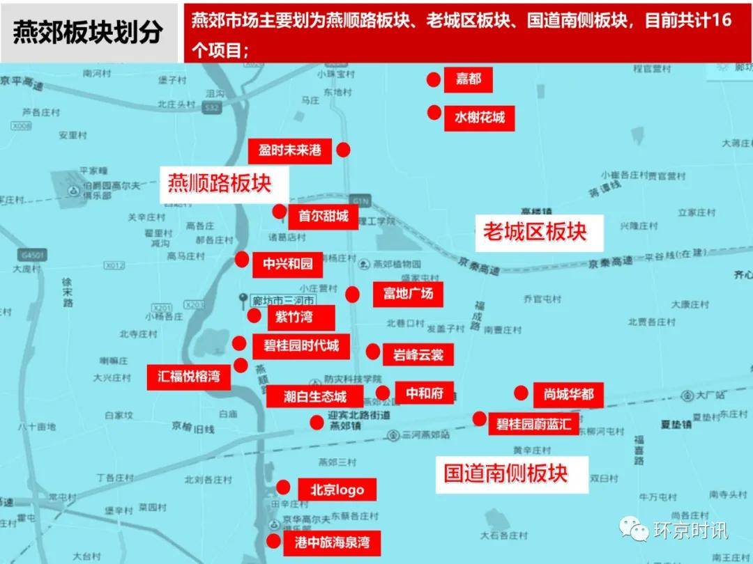 河北固安房價最新消息，市場走勢與影響因素分析，河北固安房價最新動態(tài)，市場走勢與影響因素深度解析