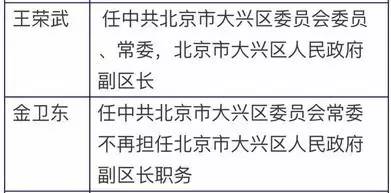 平谷區(qū)新任領(lǐng)導(dǎo)周澤光最新任命，展望未來的新篇章，平谷區(qū)新任領(lǐng)導(dǎo)周澤光上任，開啟未來新篇章