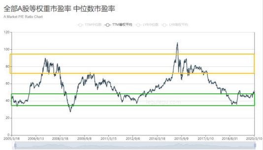 揭秘2004年大牛市的最佳時間，股市繁榮背后的投資機遇與挑戰(zhàn)，揭秘2004年牛市的投資機遇與挑戰(zhàn)，繁榮背后的時間選擇與風險挑戰(zhàn)