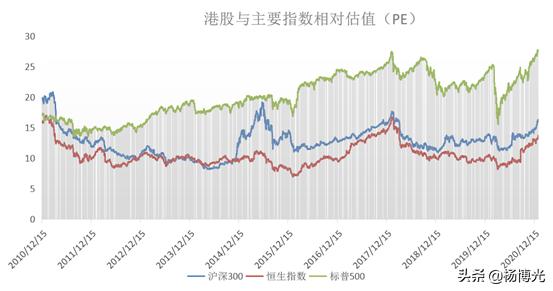 政策牛市下恒生電子的表現(xiàn)及其影響，政策牛市下恒生電子的表現(xiàn)與影響分析
