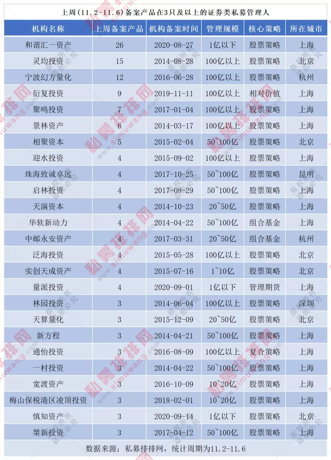 linyixia 第28頁(yè)