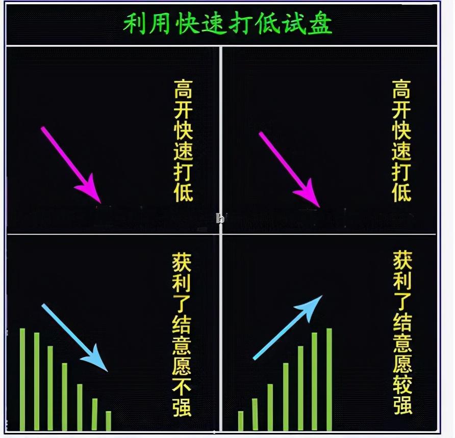 窮人炒股最笨最佳方法，穩(wěn)健投資之道，窮人炒股的穩(wěn)健投資之道，最笨卻最佳的方法揭秘