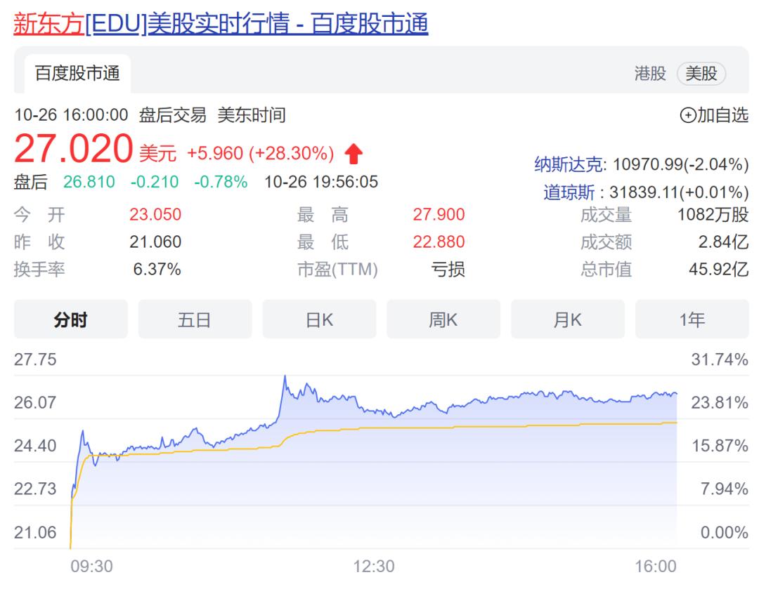 下周一有望暴漲的潛力股，市場(chǎng)分析與展望，下周一潛力股暴漲預(yù)期，市場(chǎng)分析與未來(lái)展望