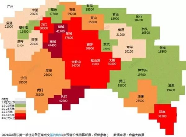 東莞南城房價最新消息，市場走勢、影響因素與未來展望，東莞南城房價動態(tài)，市場走勢、影響因素及未來展望