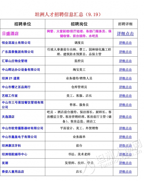涵江最新招聘信息招聘概覽，涵江最新招聘信息全面解析