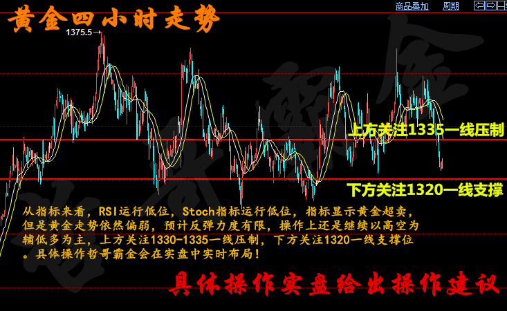 黃金走勢(shì)今晚最新消息，市場(chǎng)動(dòng)向與影響因素分析，黃金走勢(shì)最新動(dòng)態(tài)，市場(chǎng)動(dòng)向與影響因素深度解析