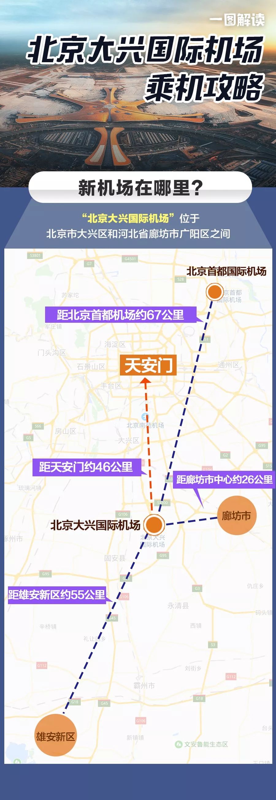 大興新機(jī)場最新消息，建設(shè)進(jìn)展、特色亮點(diǎn)及未來展望，大興新機(jī)場最新動態(tài)，建設(shè)進(jìn)展、特色亮點(diǎn)與未來展望