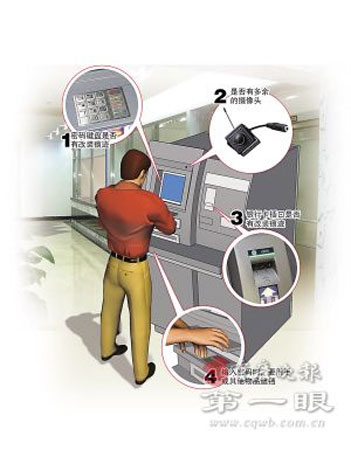 取款機偷錢最新方法，警惕新型犯罪手段，警惕新型取款機犯罪手段，最新取款機偷錢方法揭秘