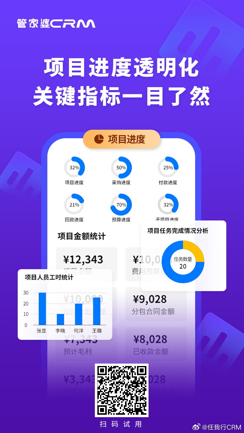 香港 第1712頁