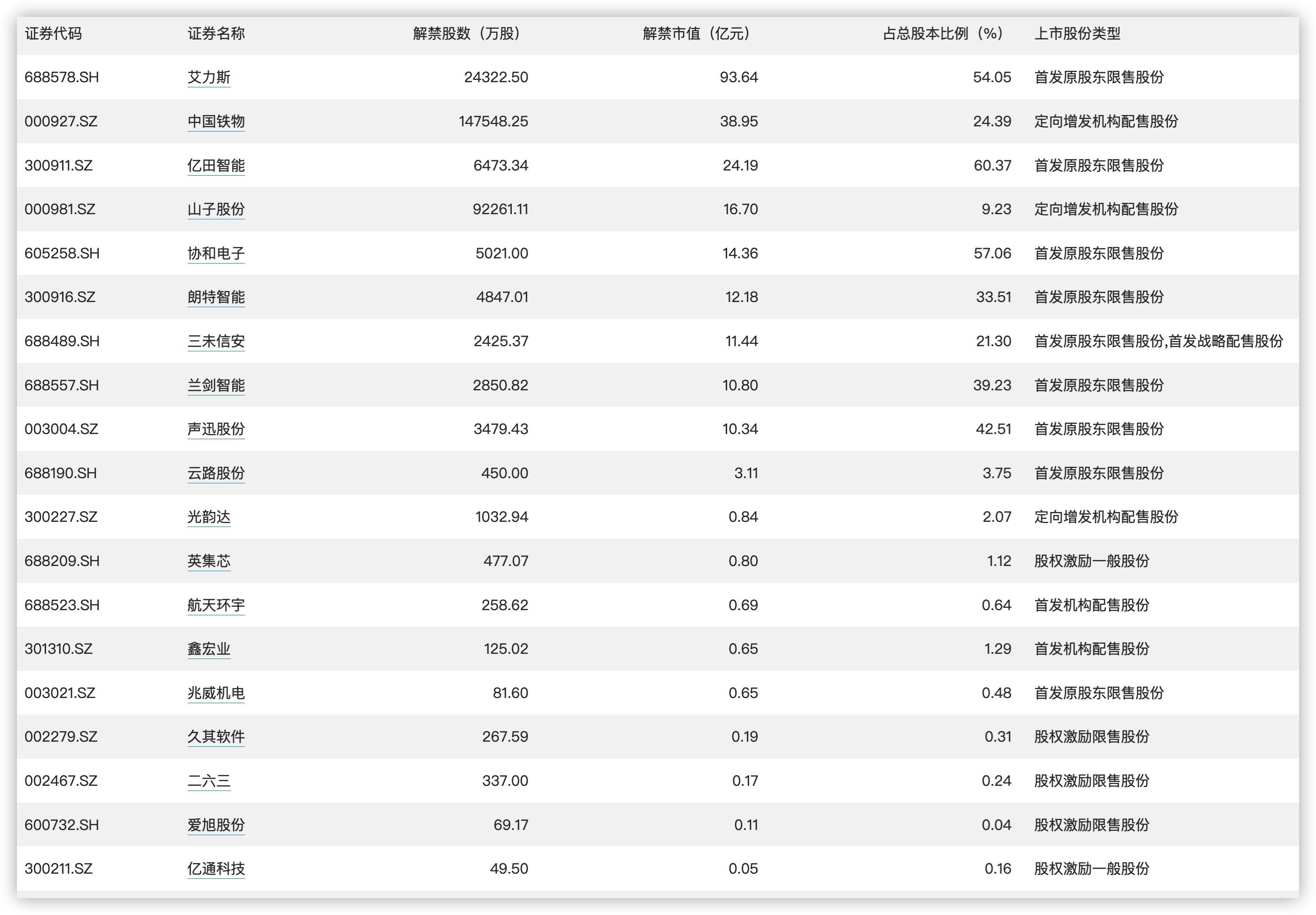2024澳門(mén)免費(fèi)資料,正版資料,實(shí)踐性計(jì)劃實(shí)施_Gold95.70